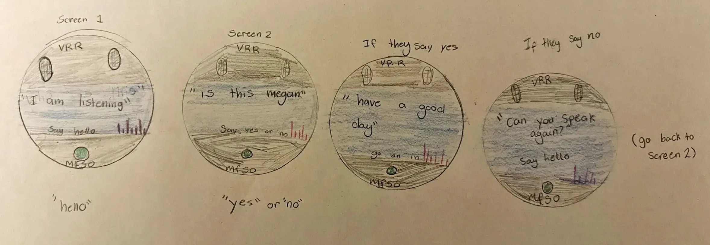 Small speaker-like device mounted next to school entrance that registers students through voice recognition
