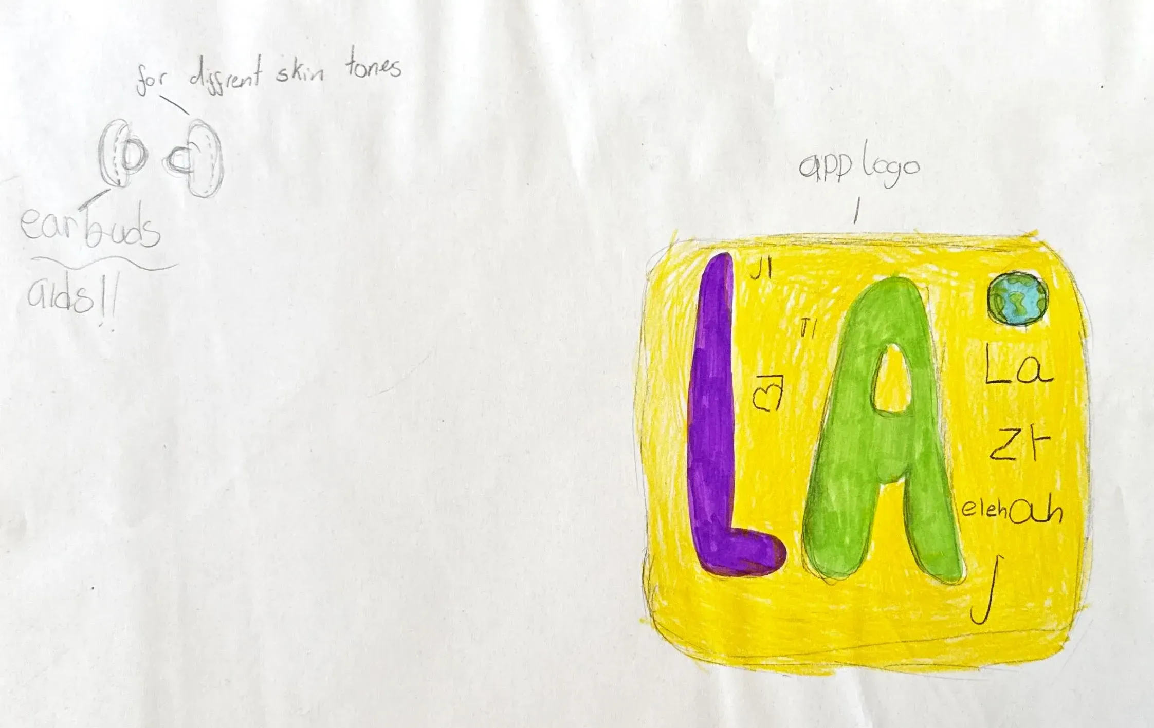 Two hearing aids, one translates voices and another tells you what to say in different languages