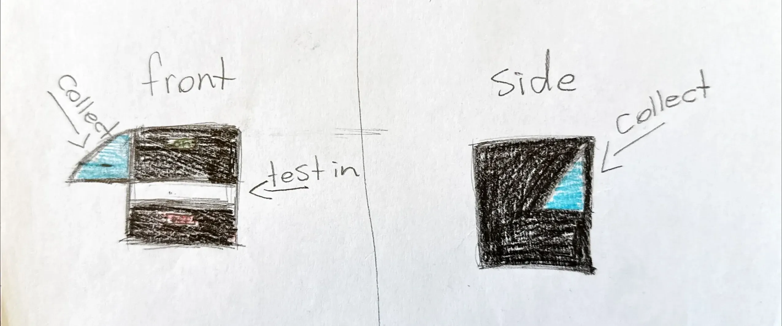 Scanner that quickly marks tests and gives feedback