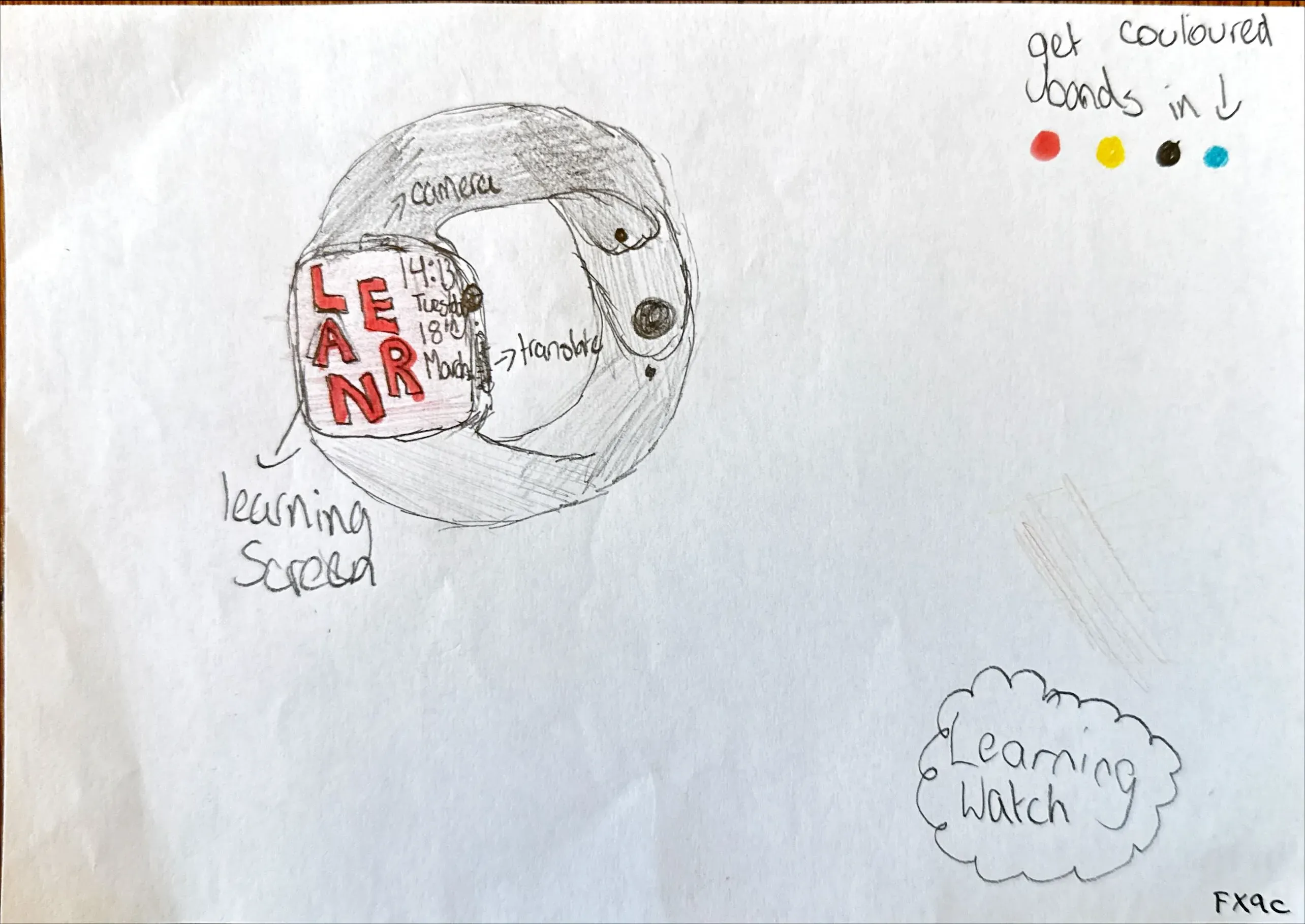 Smart watch that helps with learning by gathering the 'needed info for the app you use'