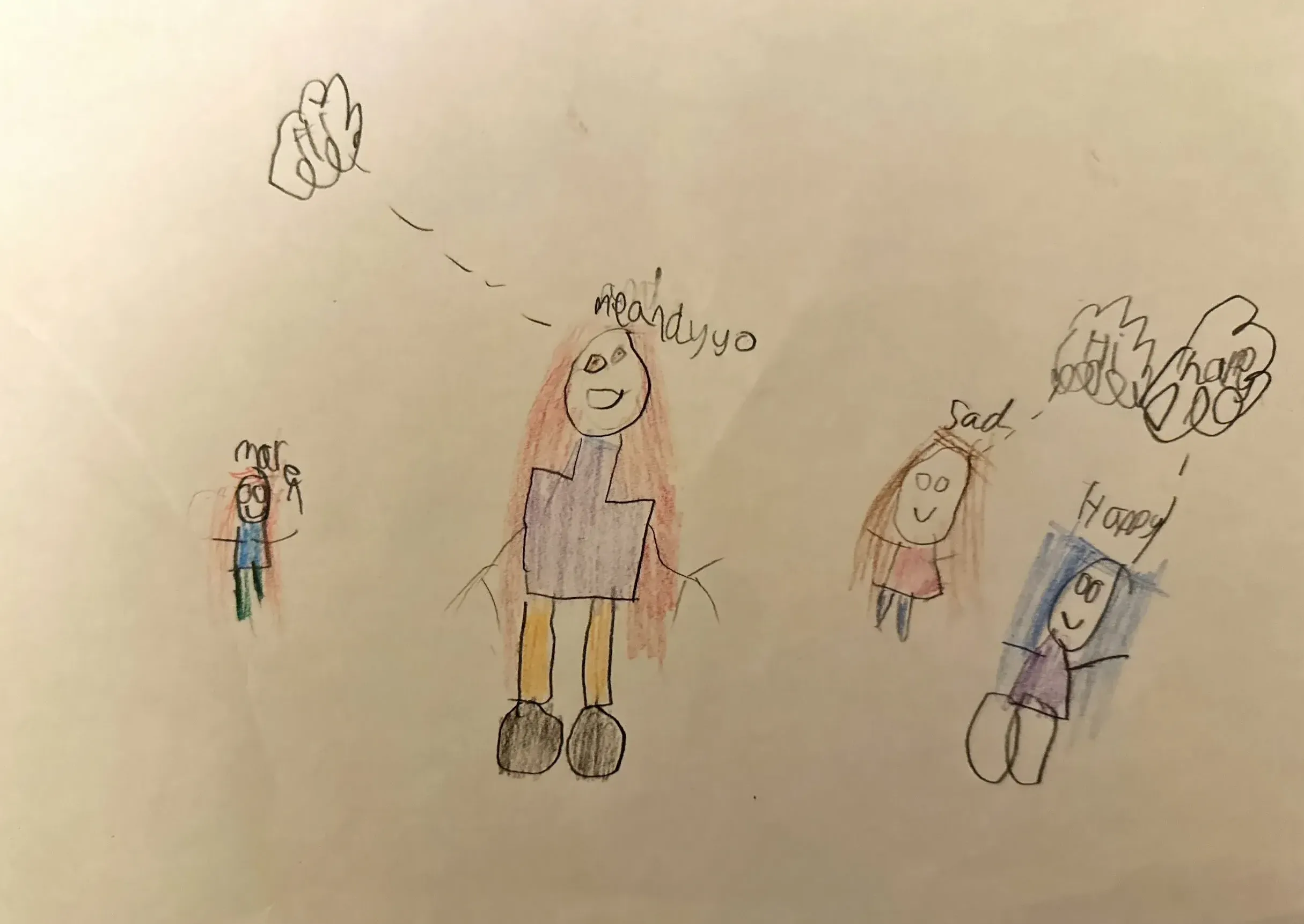 Hovering robot to resolve playground conflicts and help with learning