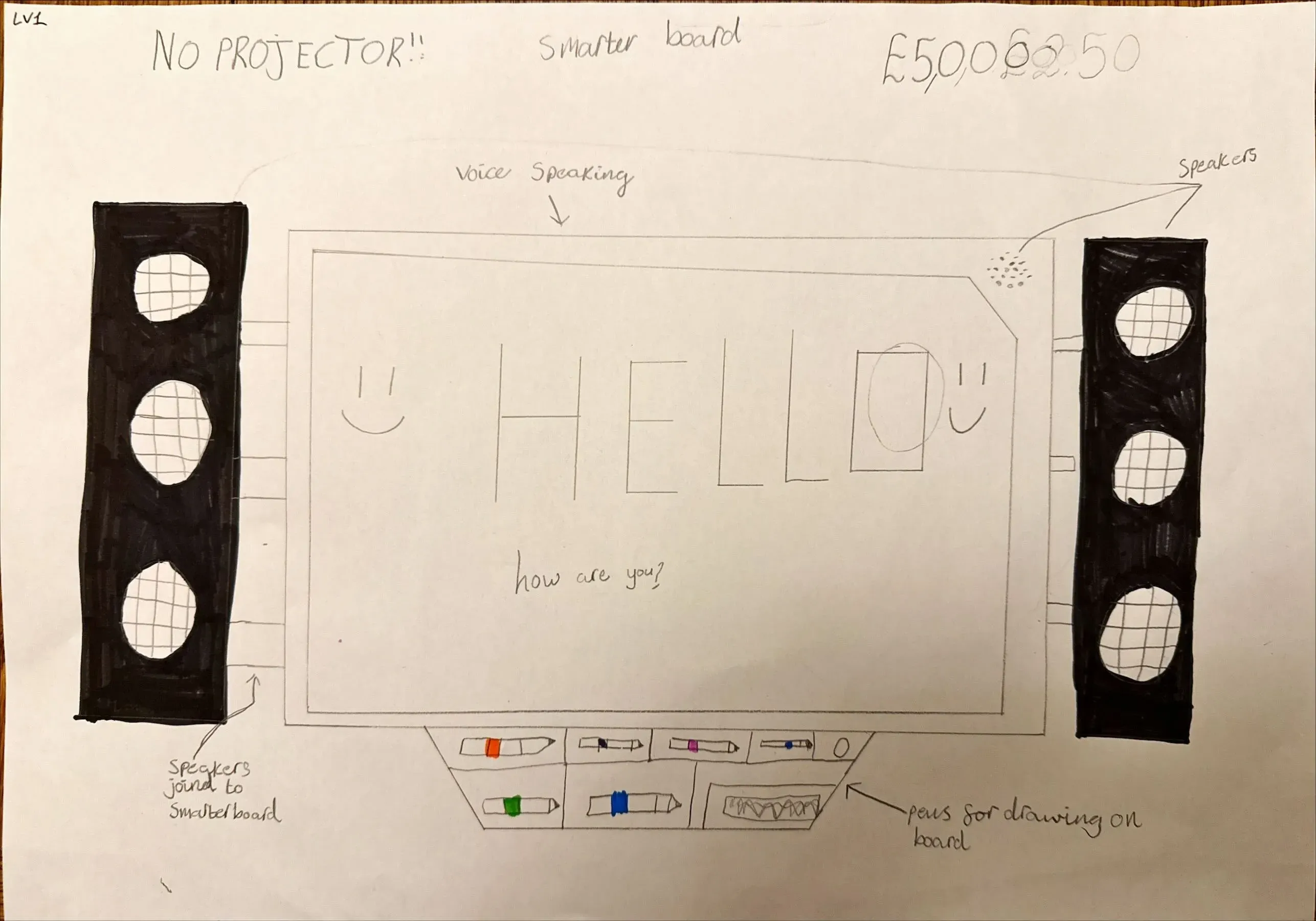 A smart board with voice recognition so teachers won't have to type