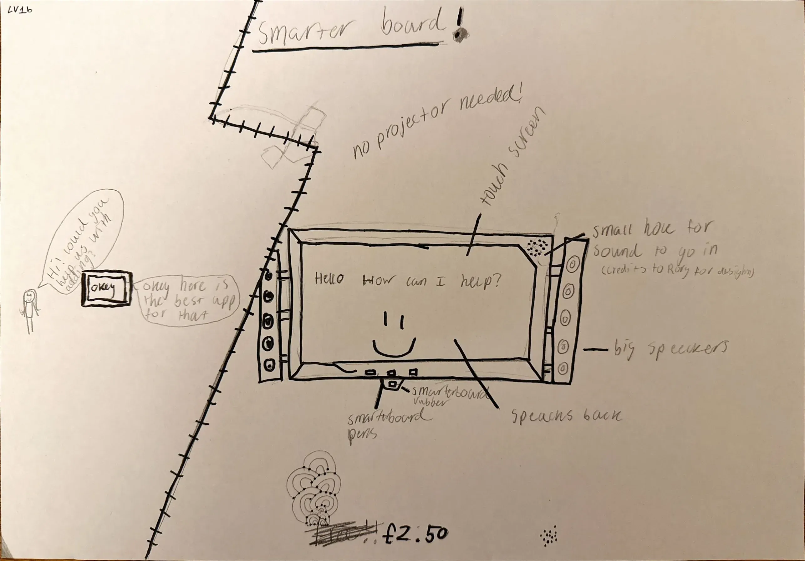 A smart board with voice recognition so teachers won't have to type