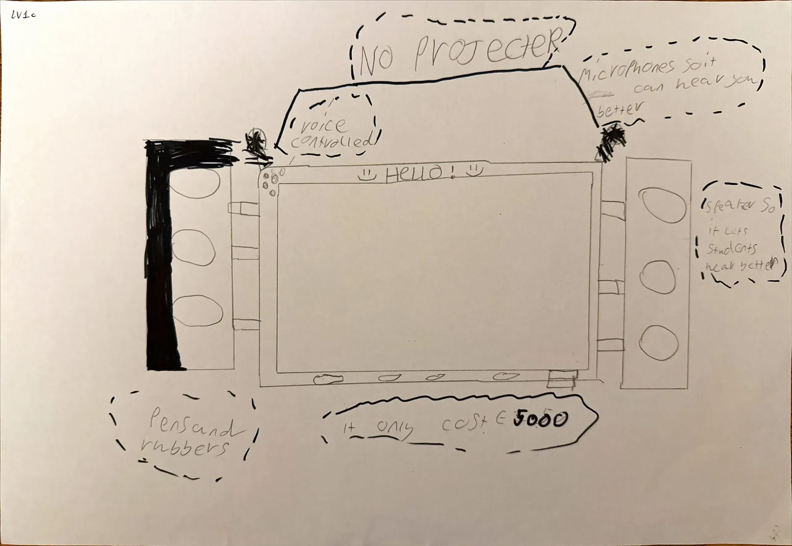 A smart board with voice recognition so teachers won't have to type