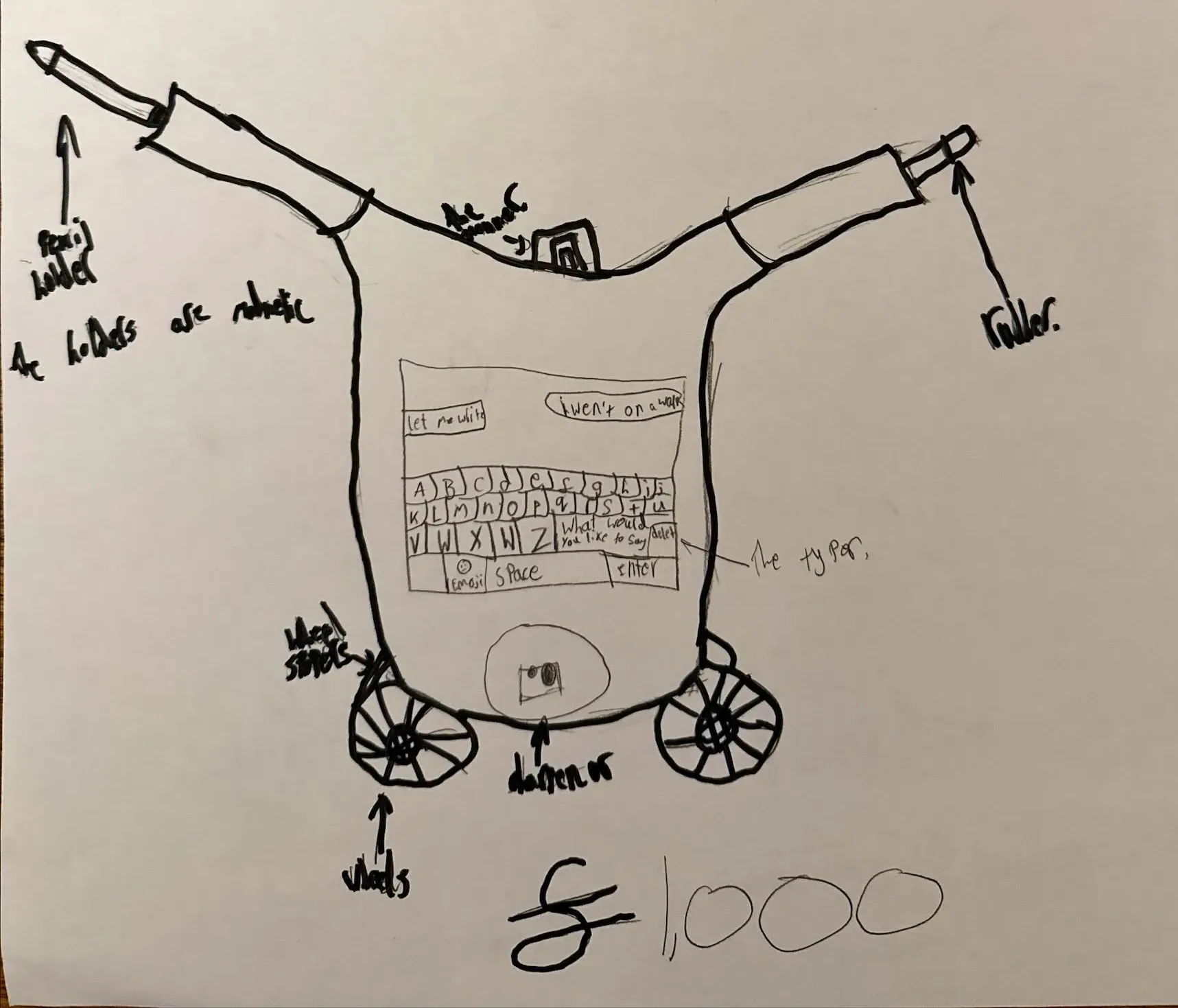 Robotic arm that writes for you if your wrists are sore