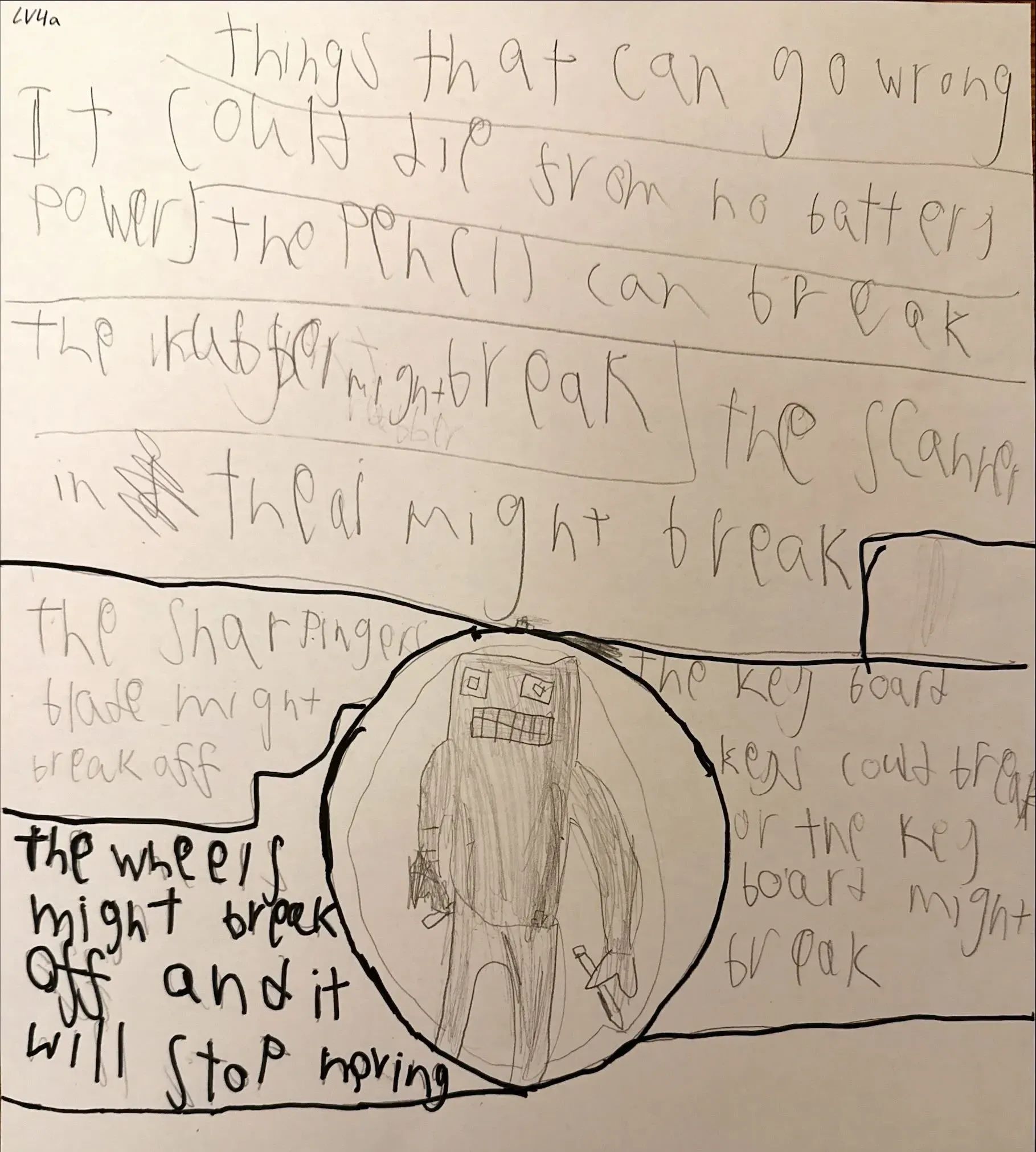 Robotic arm that writes for you if your wrists are sore